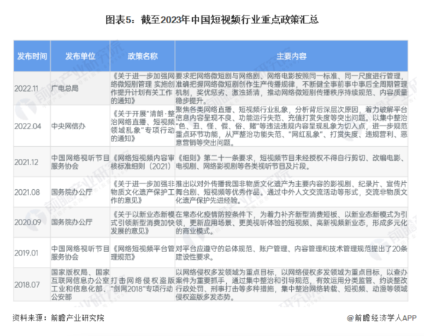 武汉股票配资软件 炫富网红全网被封，流量虽好，走歪会败|记者观察